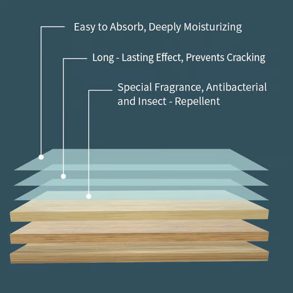 100 PCS Multi-Effect Floor Cleaning Sheets 🧴For All Hard-To-Clean Surfaces🧹