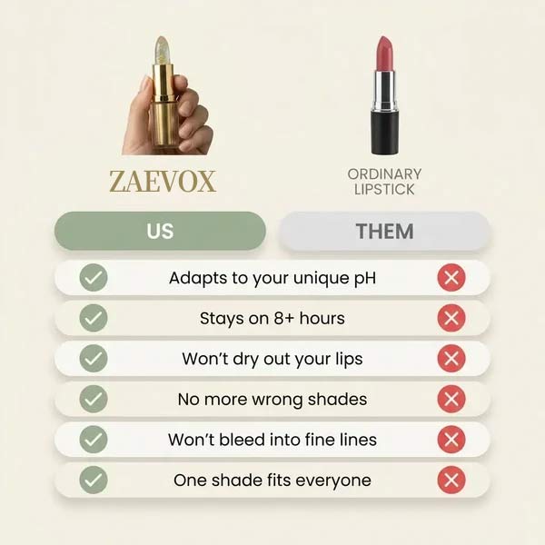 Zaevox Lipstick for Mature Lips